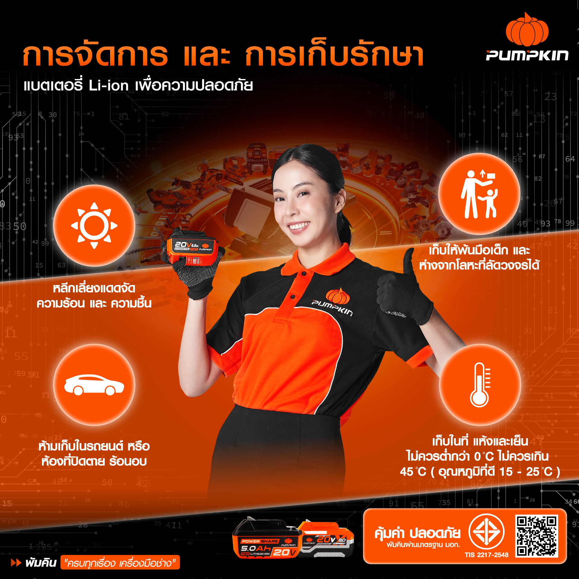 การใช้งานและดูแลรักษา แบตเตอรี่ลิเธียมไอออน